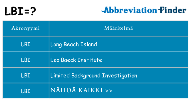 Mitä lbi tarkoittaa