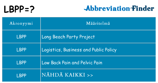 Mitä lbpp tarkoittaa
