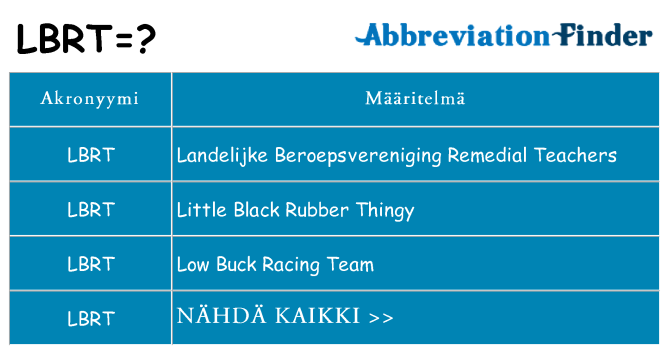 Mitä lbrt tarkoittaa