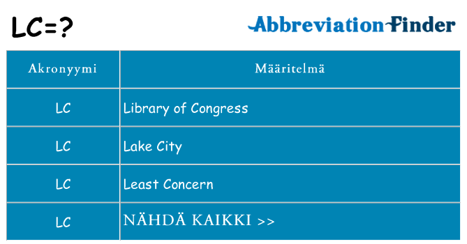 Mitä lc tarkoittaa