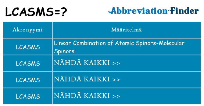 Mitä lcasms tarkoittaa