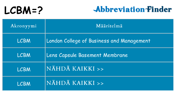 Mitä lcbm tarkoittaa