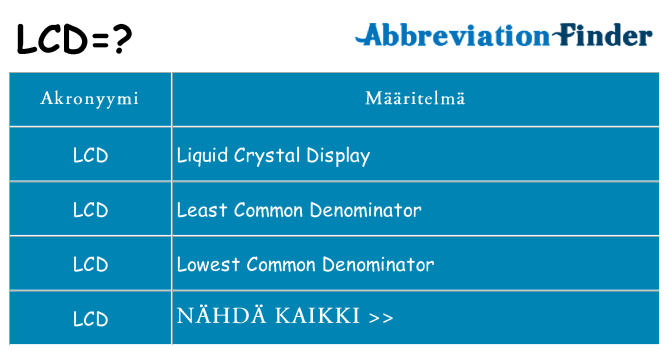 Mitä lcd tarkoittaa