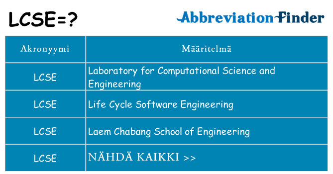 Mitä lcse tarkoittaa