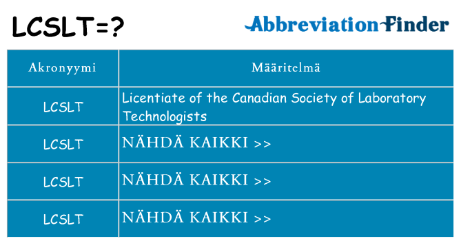 Mitä lcslt tarkoittaa