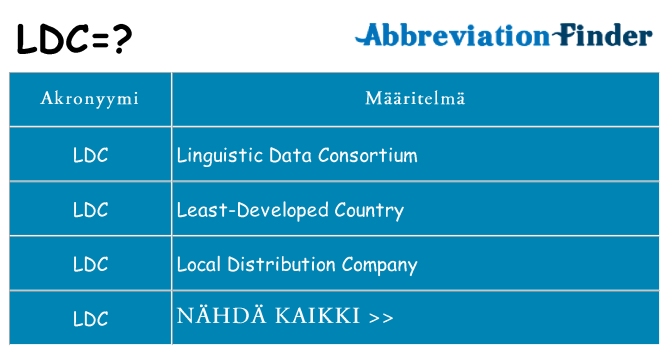 Mitä ldc tarkoittaa