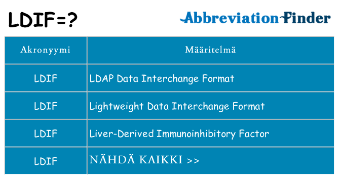 Mitä ldif tarkoittaa