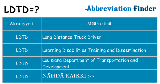 Mitä ldtd tarkoittaa