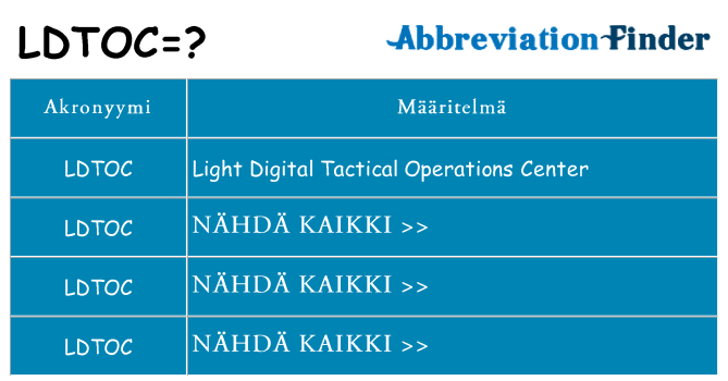 Mitä ldtoc tarkoittaa