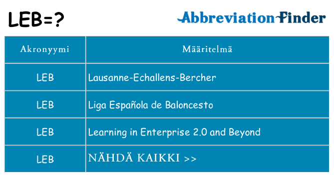 Mitä leb tarkoittaa