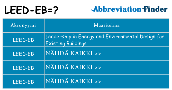Mitä leed-eb tarkoittaa