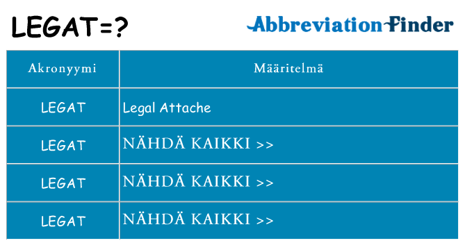 Mitä legat tarkoittaa