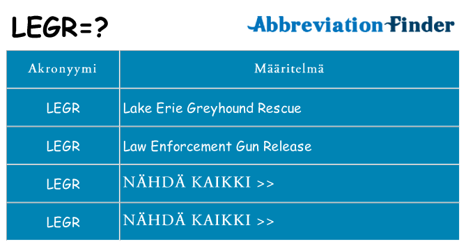 Mitä legr tarkoittaa