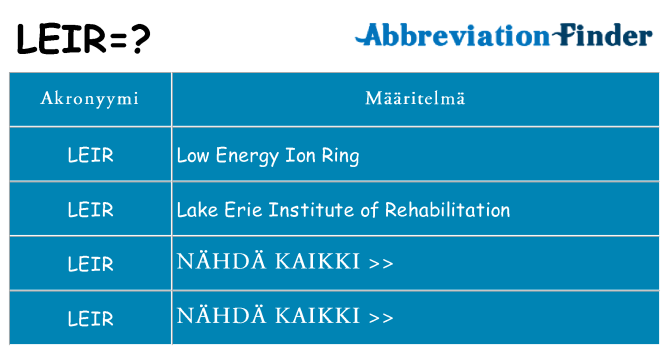 Mitä leir tarkoittaa