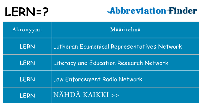 Mitä lern tarkoittaa