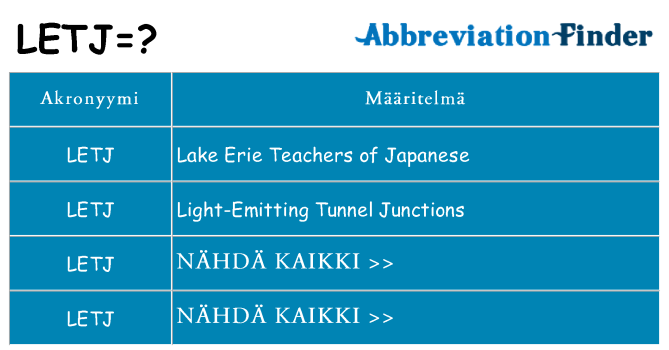 Mitä letj tarkoittaa