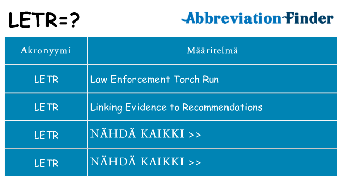 Mitä letr tarkoittaa