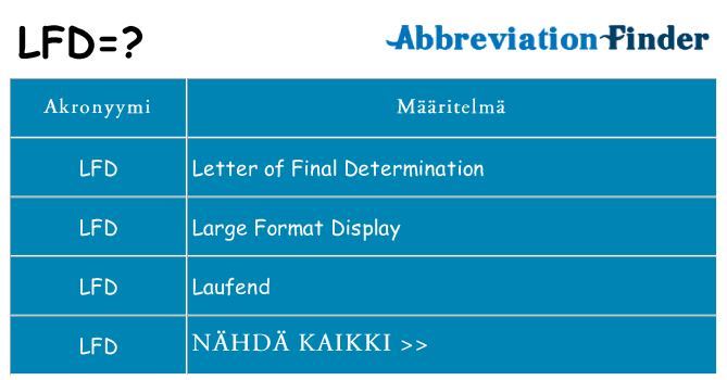 Mitä lfd tarkoittaa
