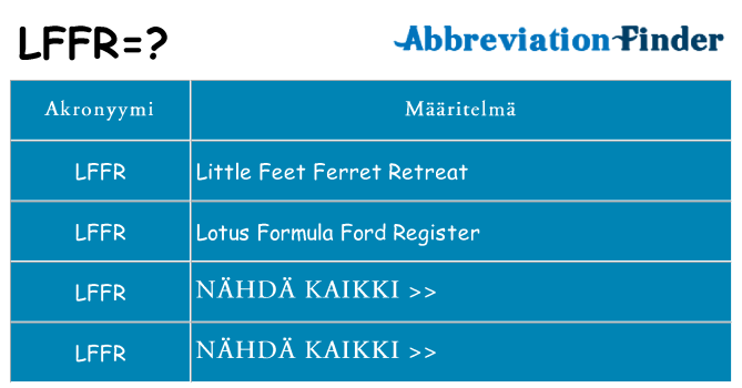 Mitä lffr tarkoittaa