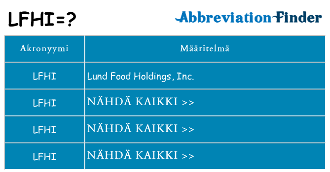 Mitä lfhi tarkoittaa