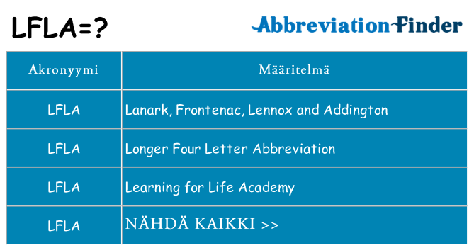 Mitä lfla tarkoittaa