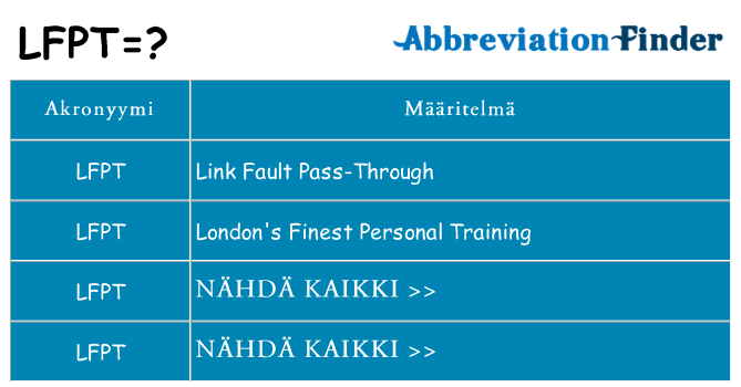 Mitä lfpt tarkoittaa