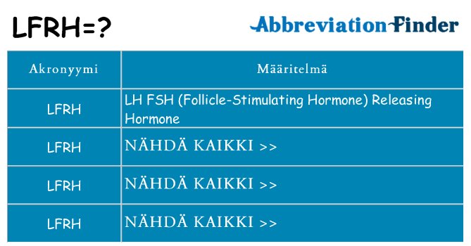 Mitä lfrh tarkoittaa
