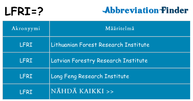 Mitä lfri tarkoittaa