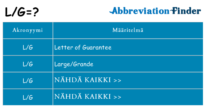 Mitä lg tarkoittaa