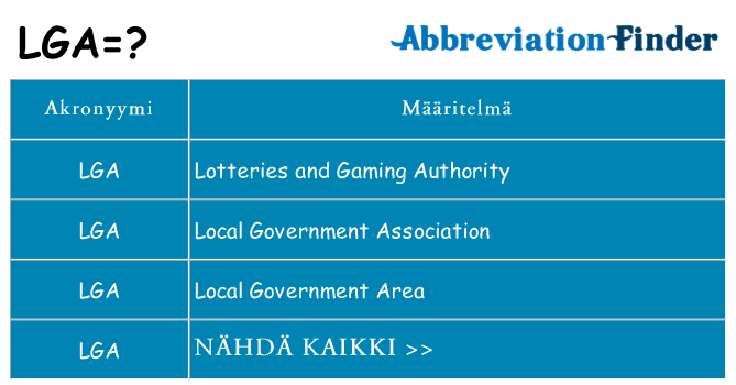 Mitä lga tarkoittaa