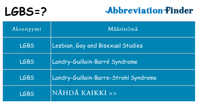 Mitä lgbs tarkoittaa