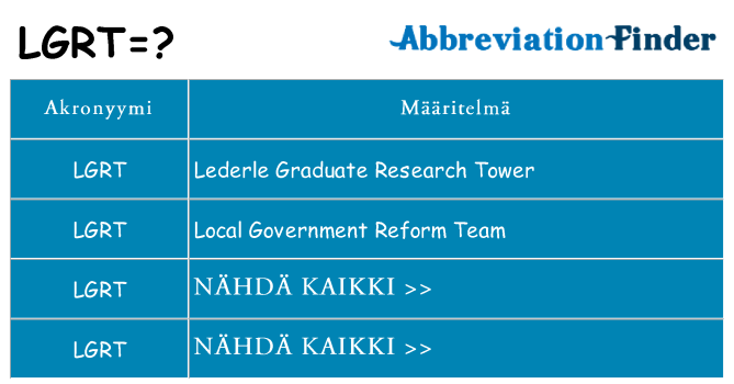 Mitä lgrt tarkoittaa