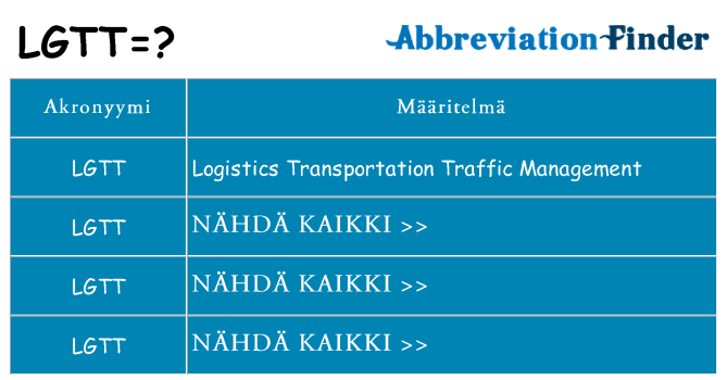 Mitä lgtt tarkoittaa