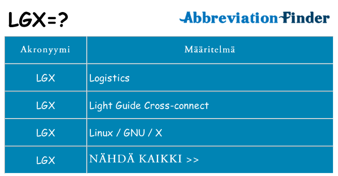 Mitä lgx tarkoittaa