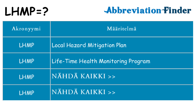 Mitä lhmp tarkoittaa