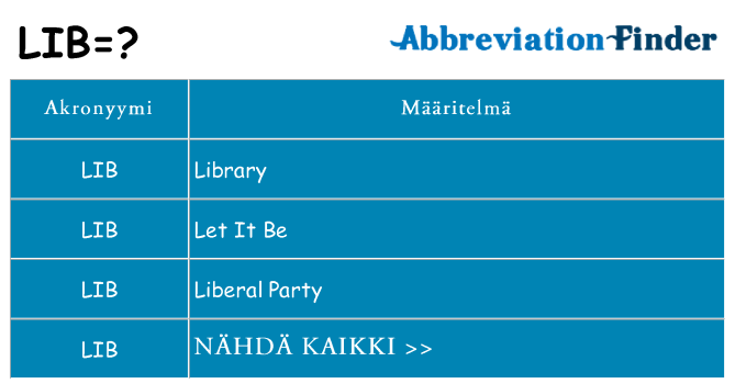 Mitä lib tarkoittaa