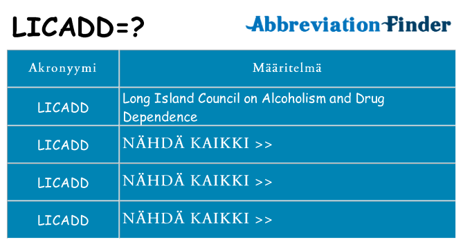 Mitä licadd tarkoittaa