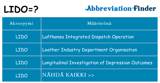 Mitä lido tarkoittaa