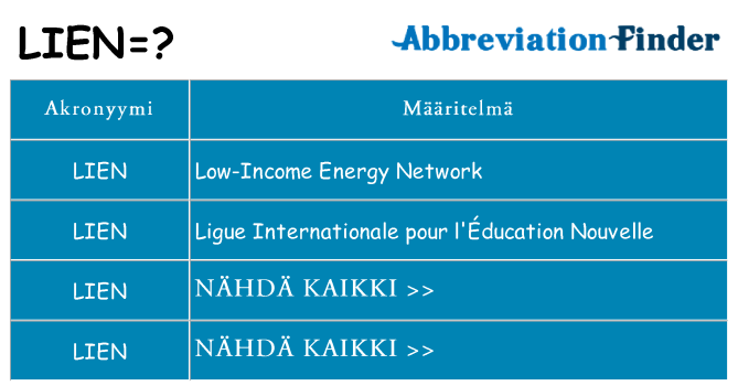 Mitä lien tarkoittaa