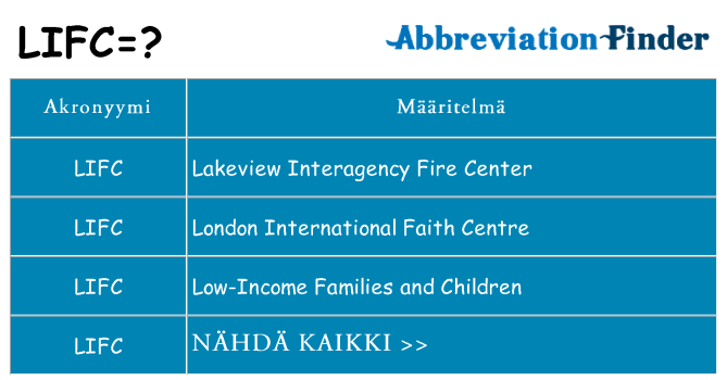 Mitä lifc tarkoittaa