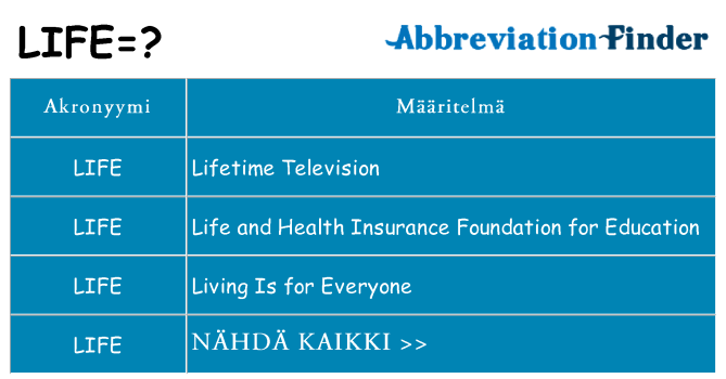 Mitä life tarkoittaa