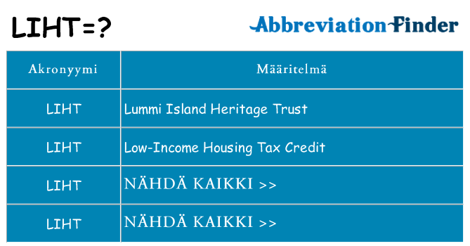 Mitä liht tarkoittaa