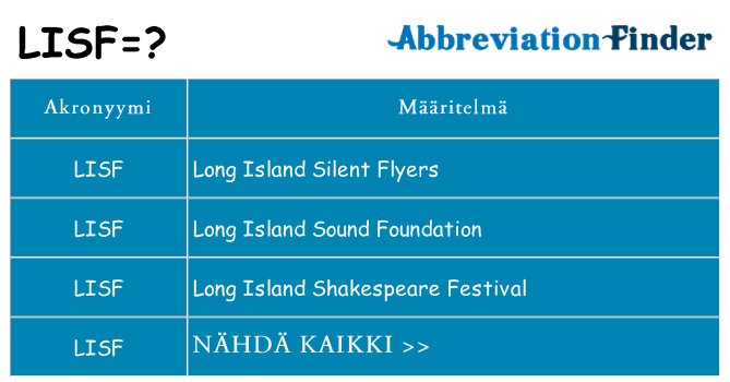 Mitä lisf tarkoittaa