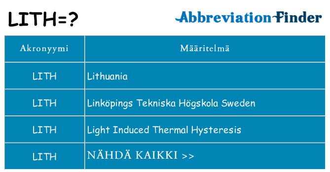 Mitä lith tarkoittaa