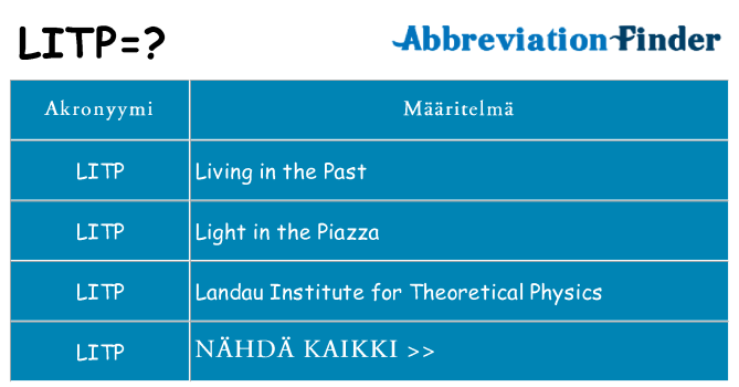 Mitä litp tarkoittaa