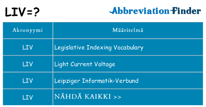 Mitä liv tarkoittaa