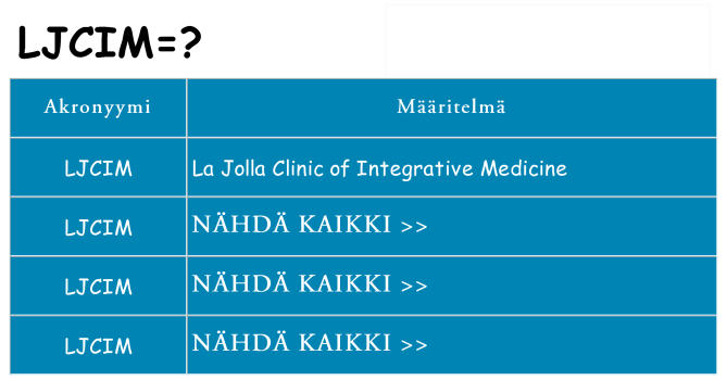 Mitä ljcim tarkoittaa