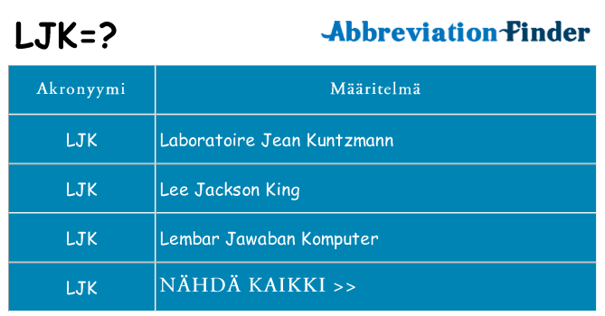 Mitä ljk tarkoittaa