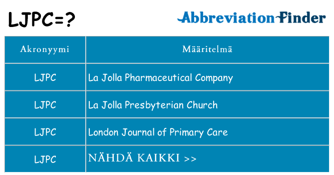 Mitä ljpc tarkoittaa