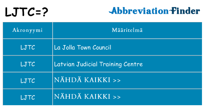 Mitä ljtc tarkoittaa
